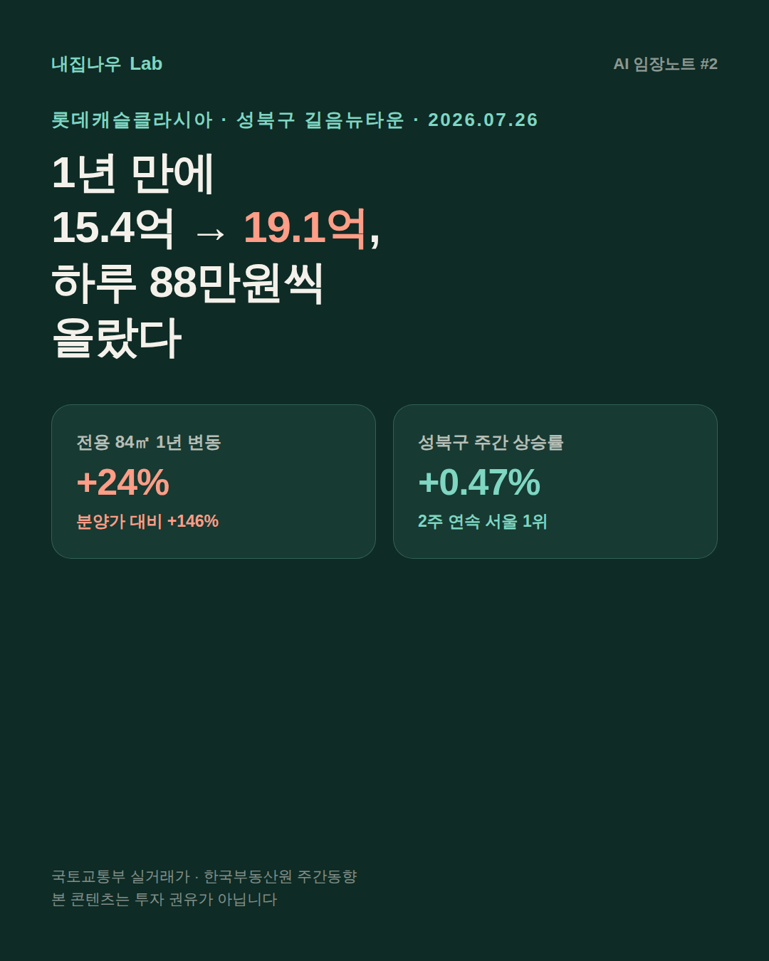 롯데캐슬클라시아 커버 사진