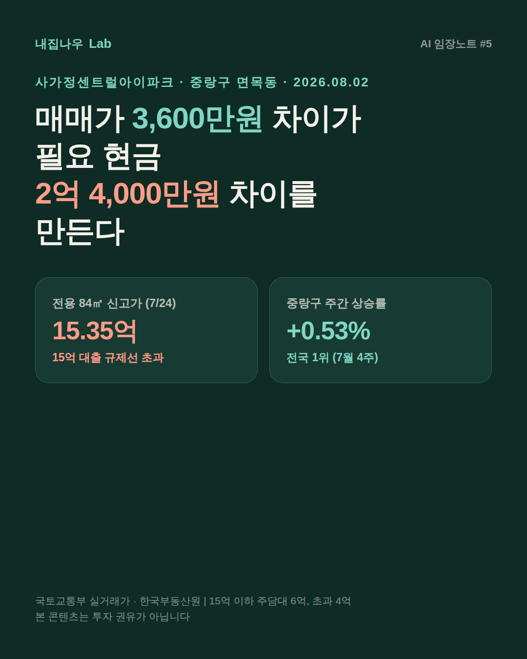사가정센트럴아이파크 커버 사진