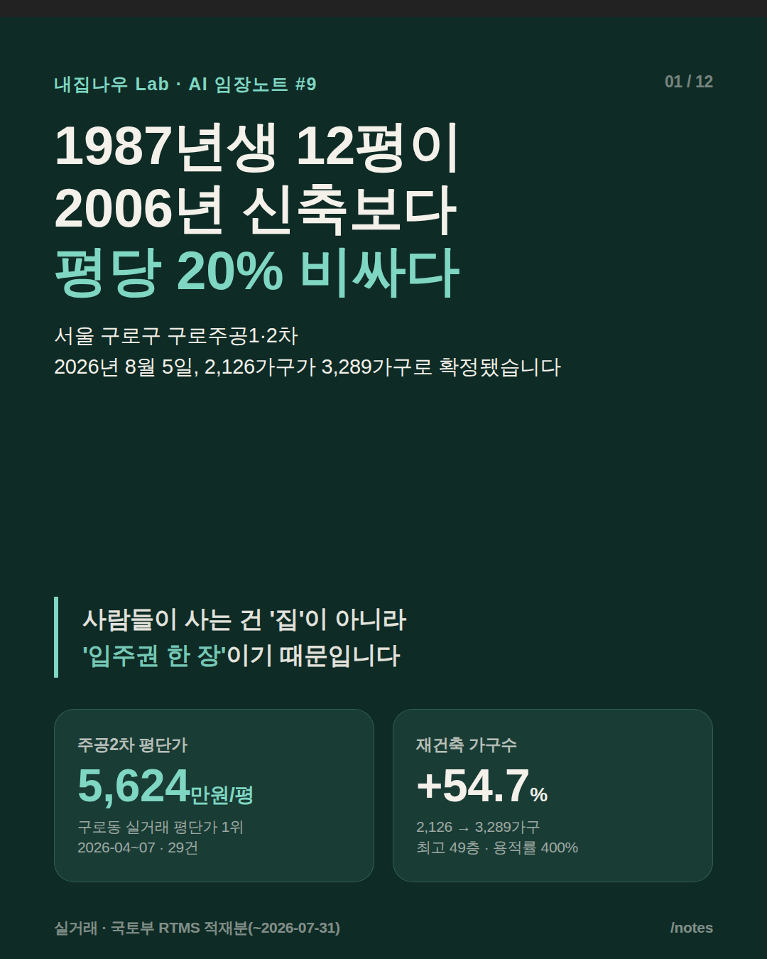 구로주공1·2차 커버 사진