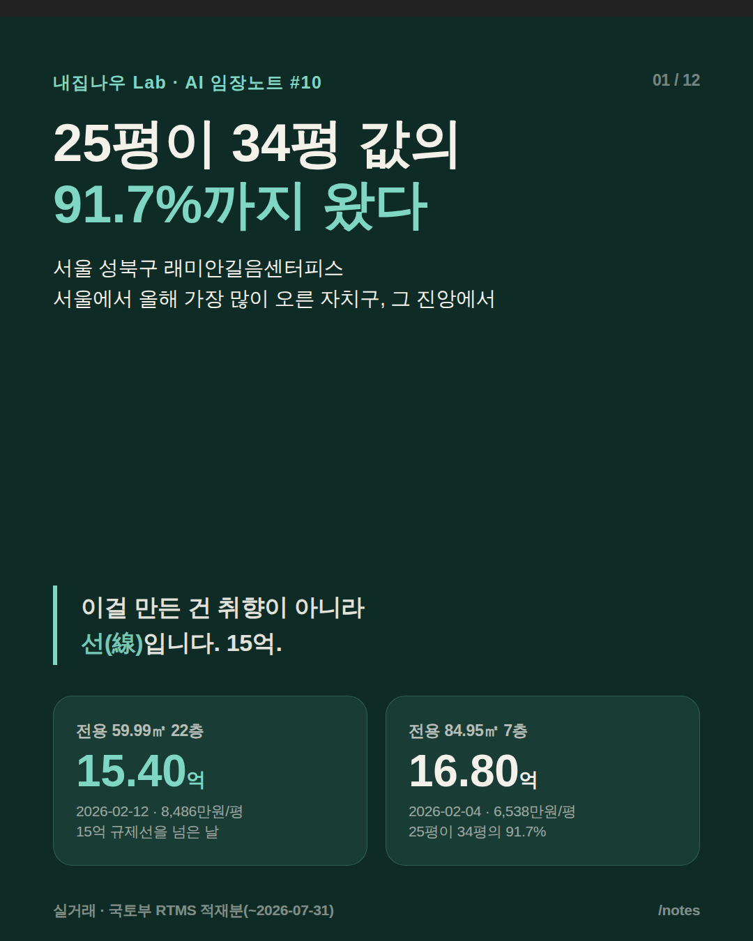 길음동 노트 커버