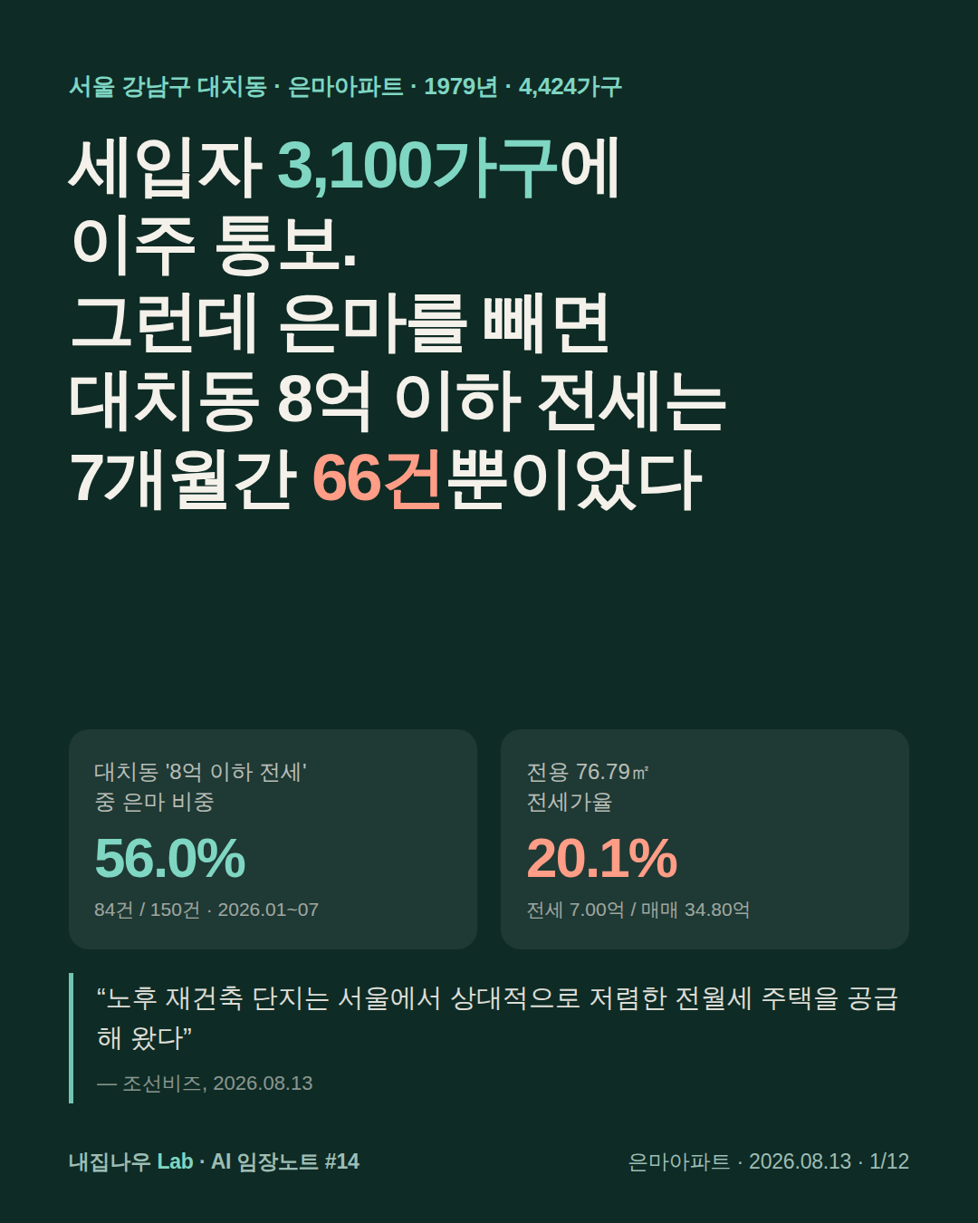 대치동 노트 커버