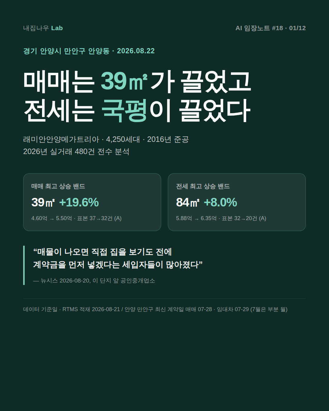 안양동 노트 커버