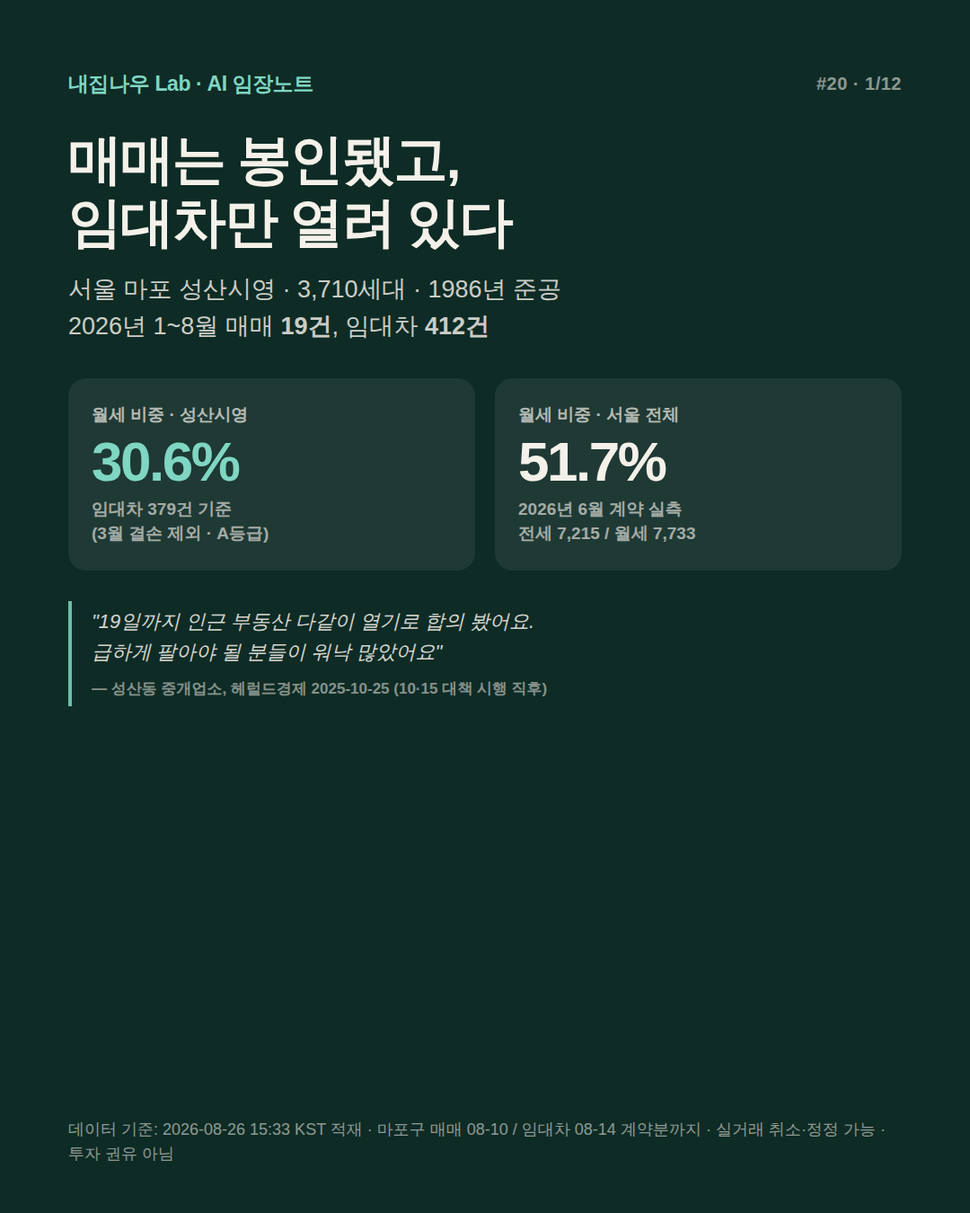 성산동 노트 커버