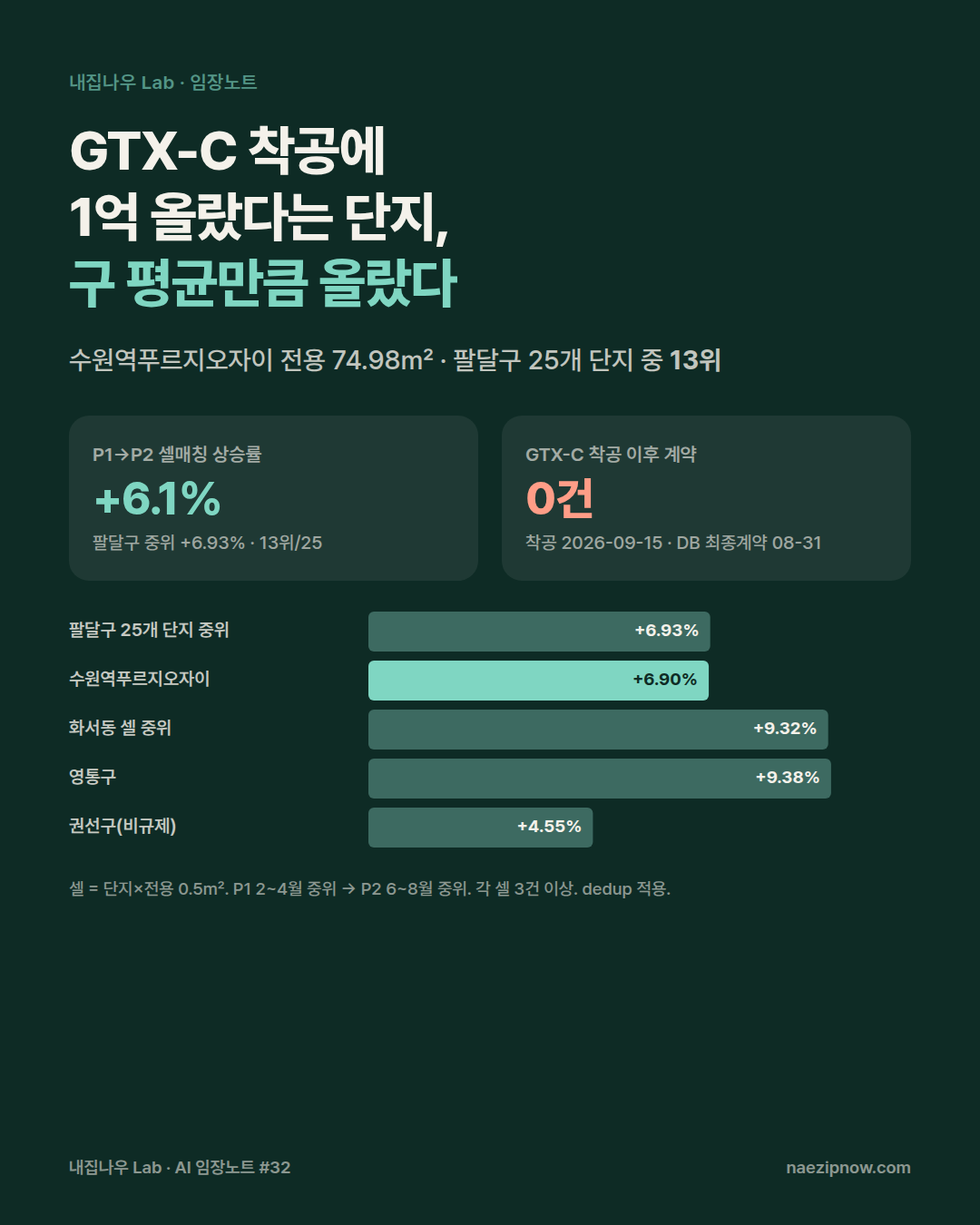 현장 사진 1 / 12