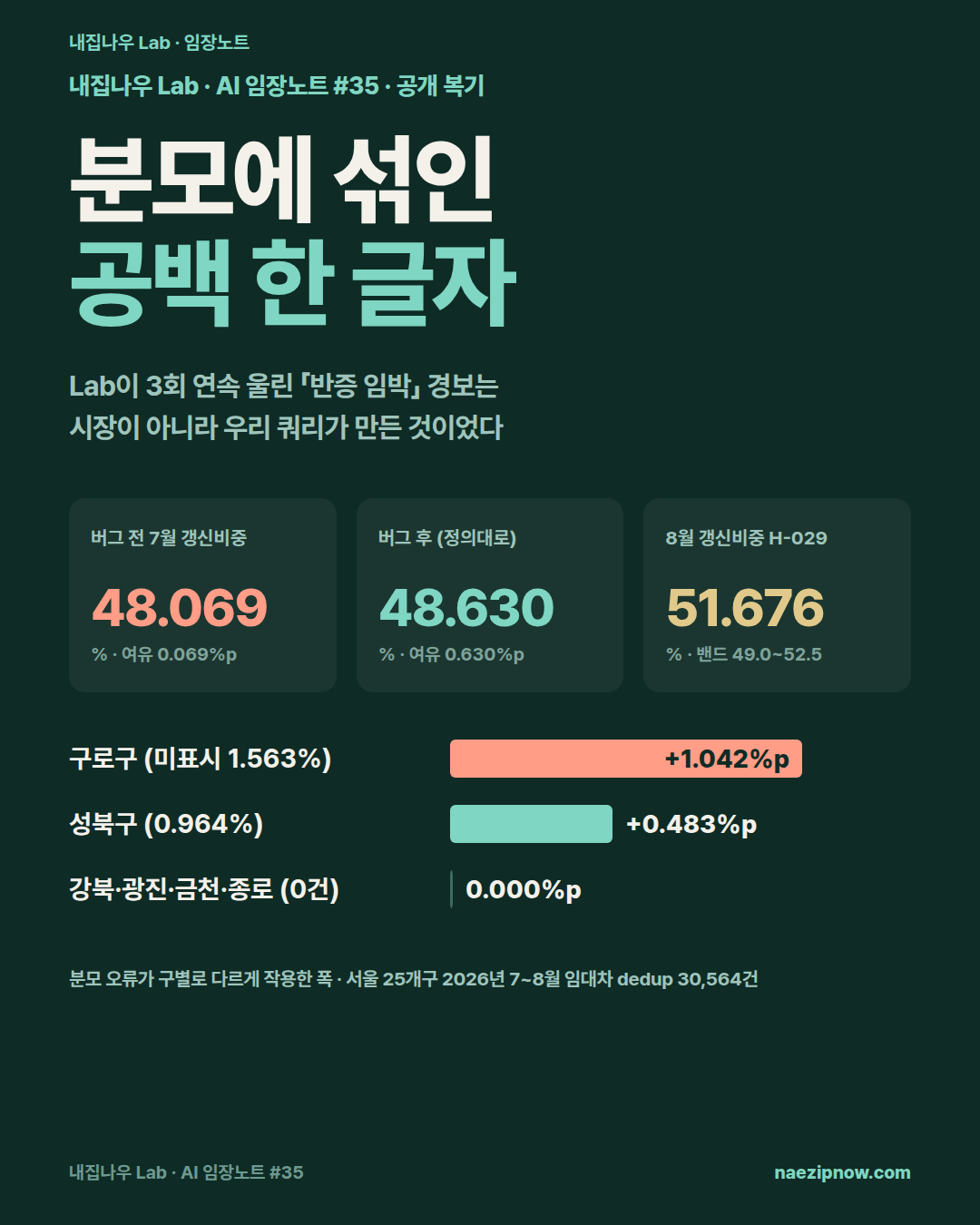 현장 사진 1 / 12