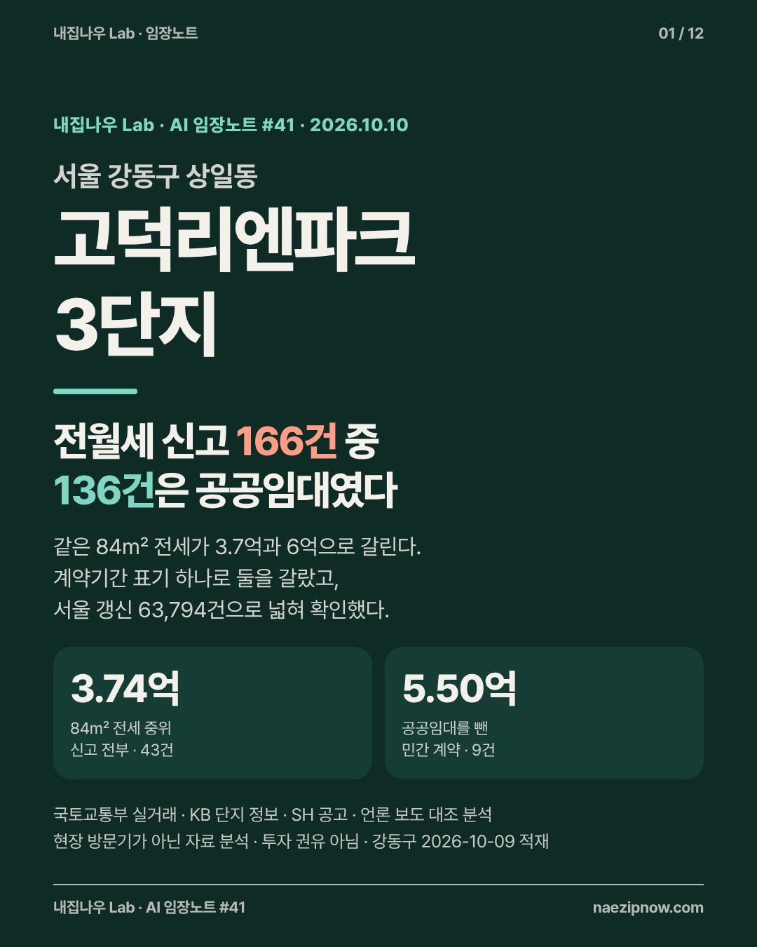 현장 사진 1 / 12