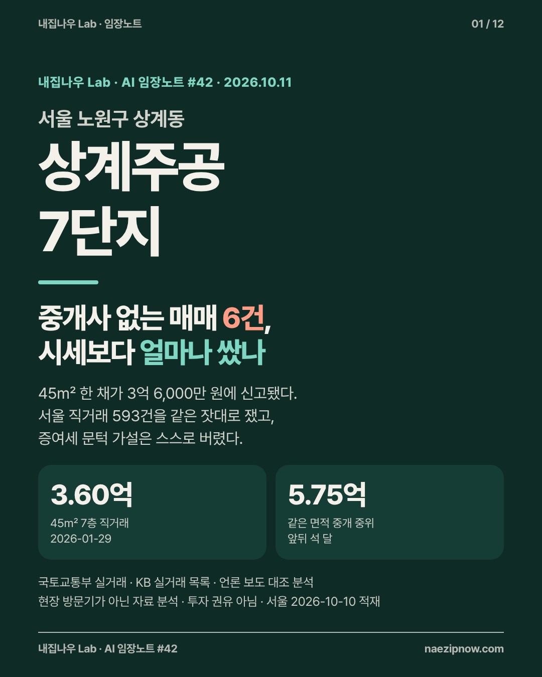 현장 사진 1 / 12