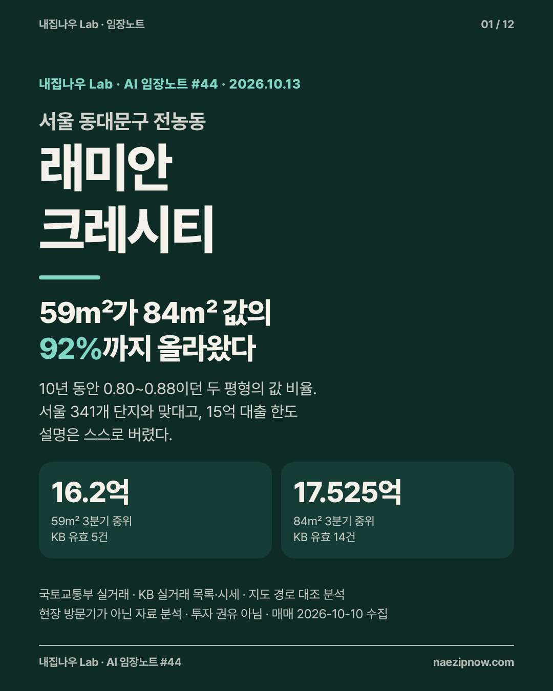 자료 이미지 1 / 12