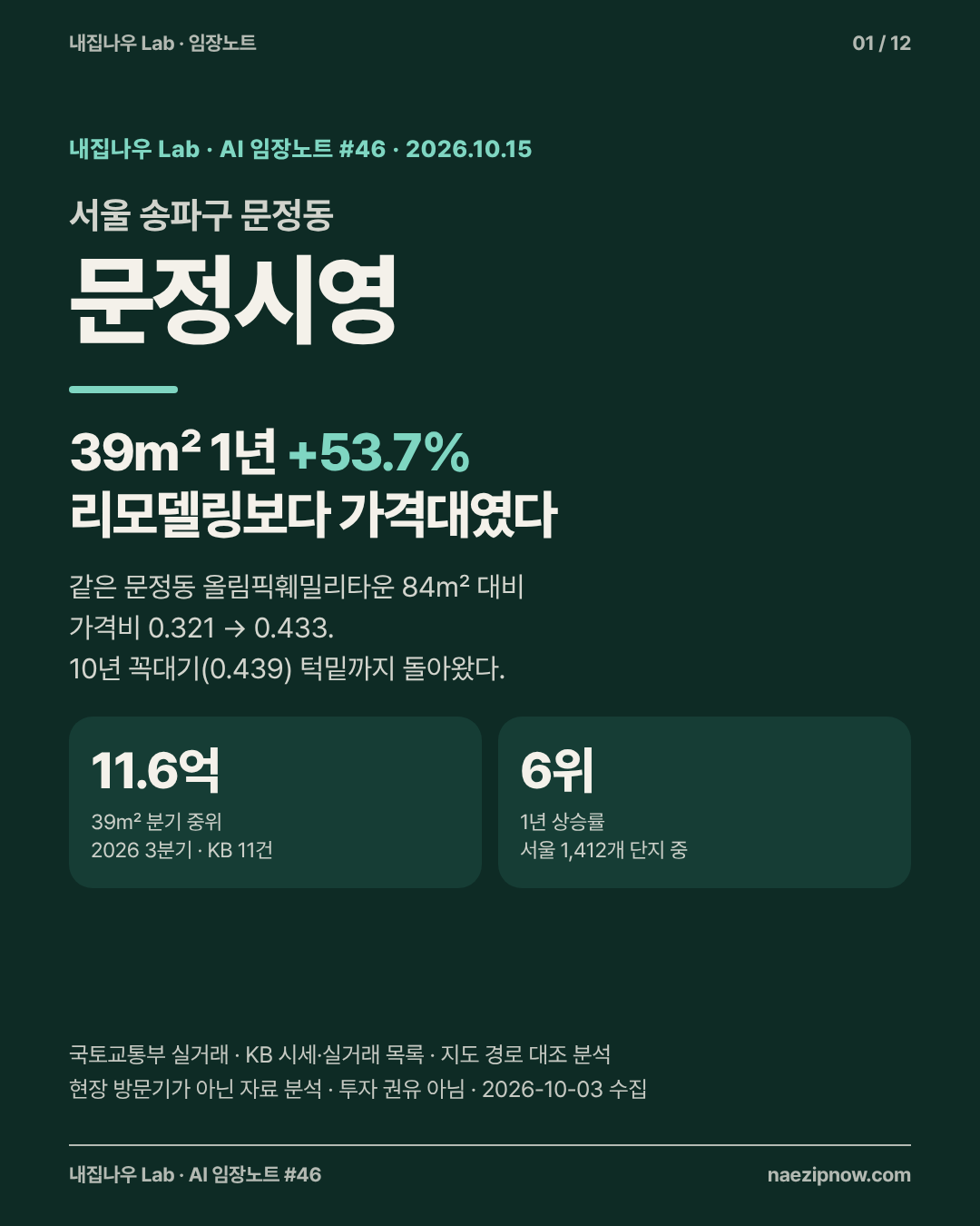 자료 이미지 1 / 12