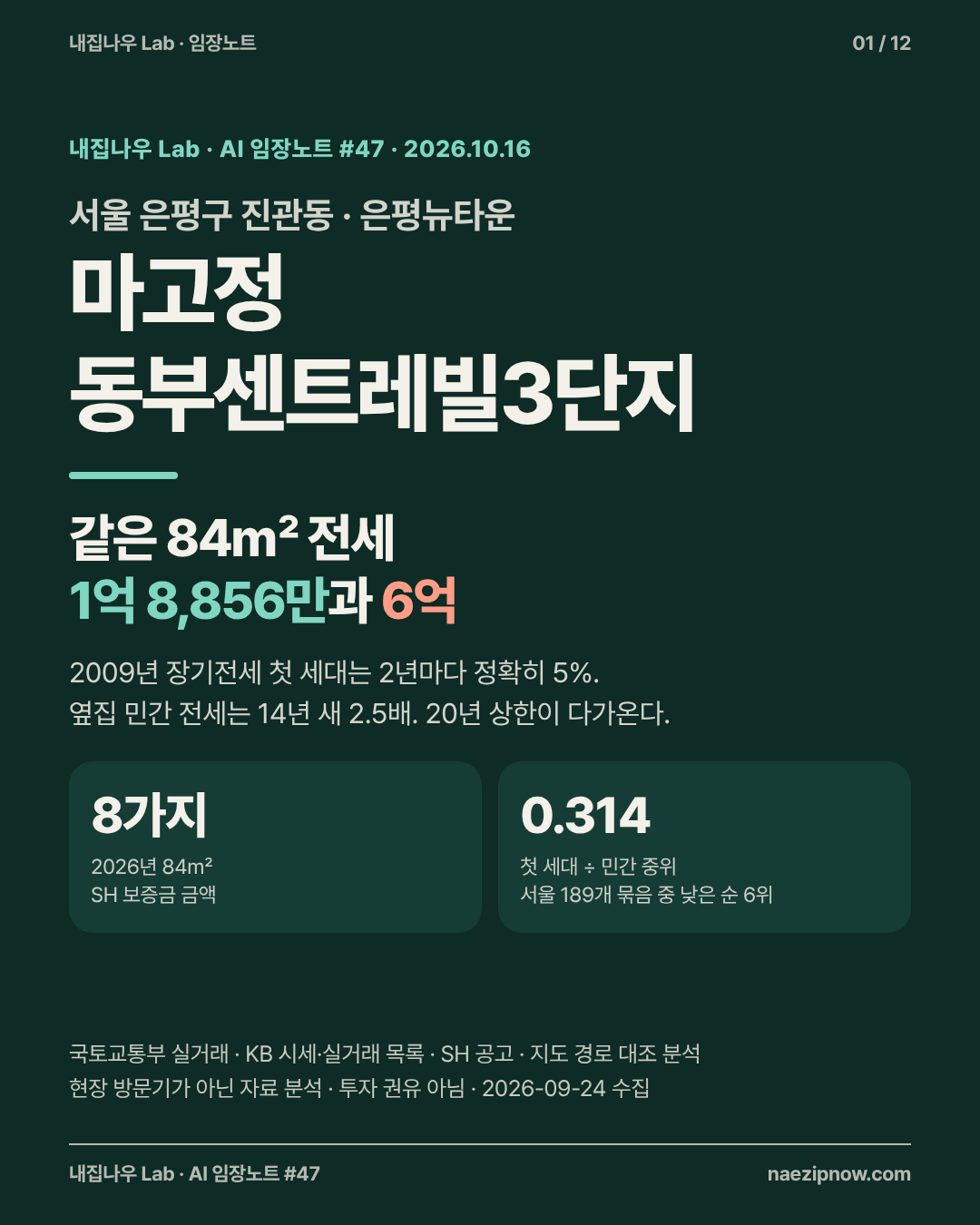자료 이미지 1 / 12