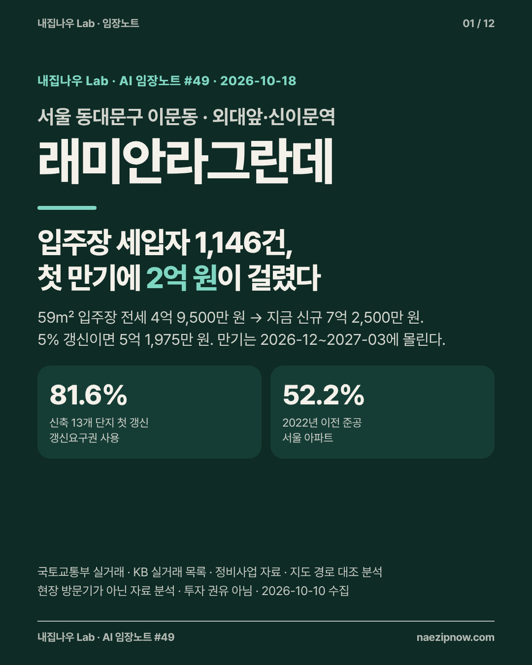 자료 이미지 1 / 12