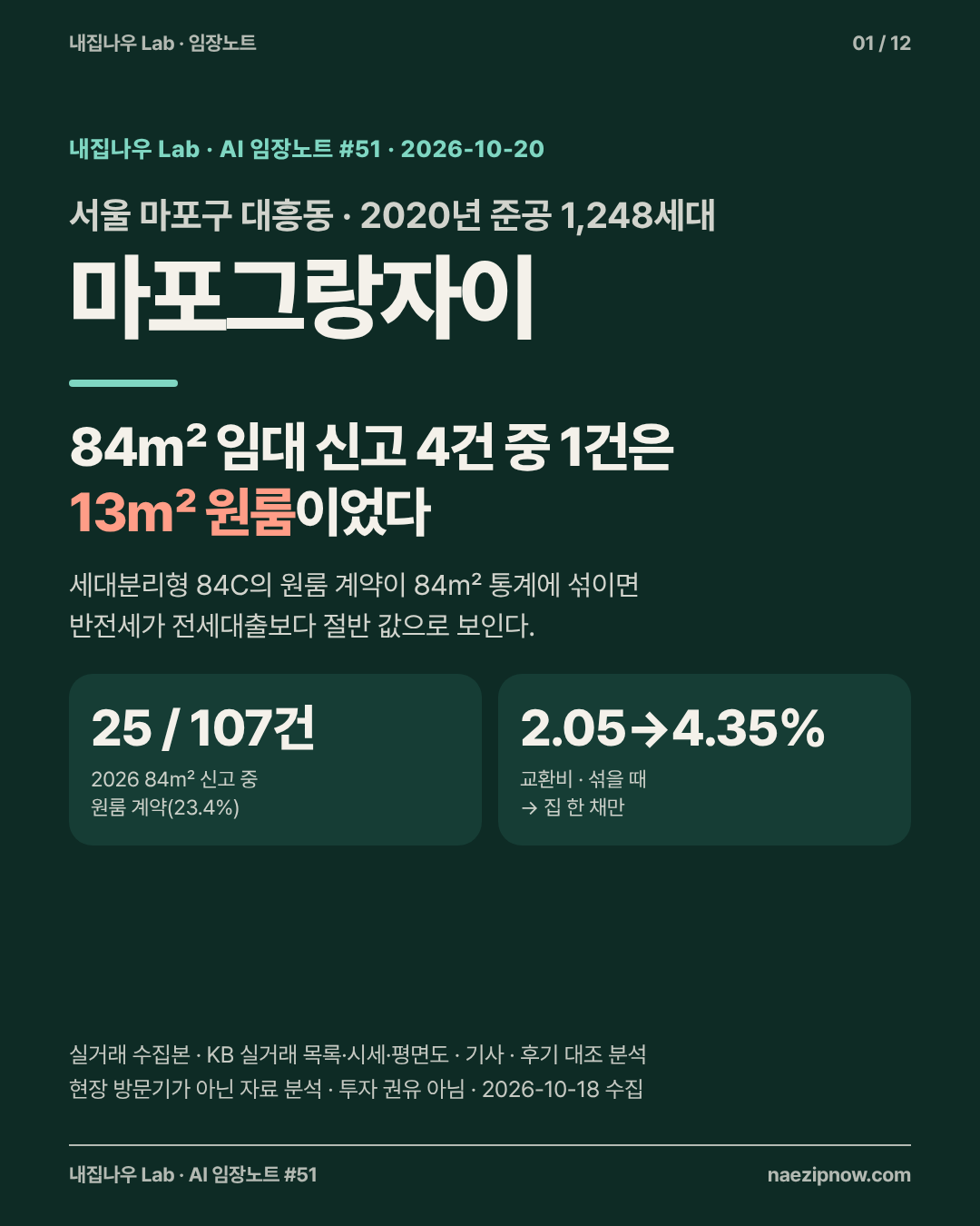 자료 이미지 1 / 12