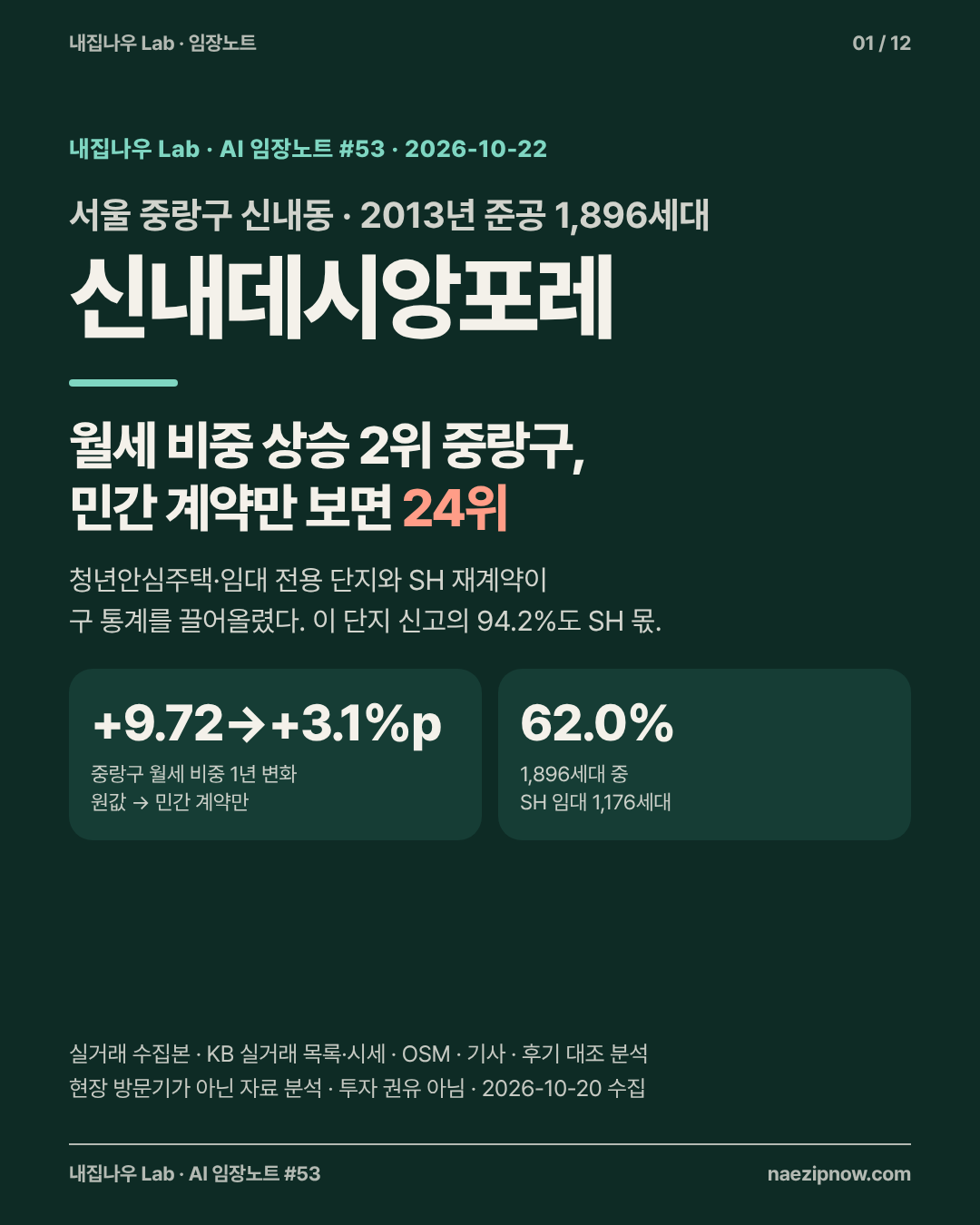 자료 이미지 1 / 12