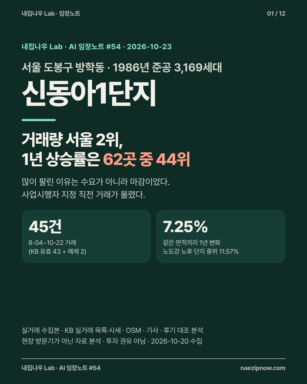 자료 이미지 1 / 12